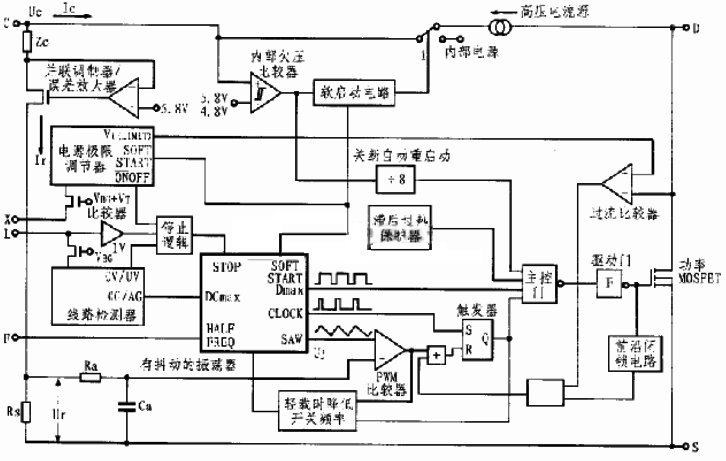 top249y电源芯片内部结构及应用于开关电源电路